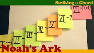 How to Compose with Diatonic Chords like Todd Rundgren - Striking a Chord #2