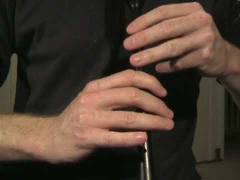 leumluath and taorluath exercise