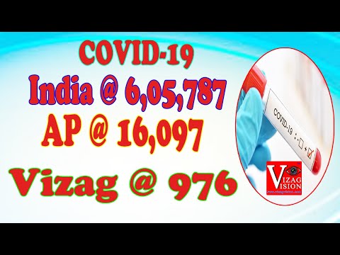 ఉత్తరాంధ్రలో ఫార్మసీ పరిశ్రమలు విస్తరించిన తరువాత ప్రమాదాలు కూడా బాగా పెరిగాయి CPI in Visakhapatnam,Vizagvision...