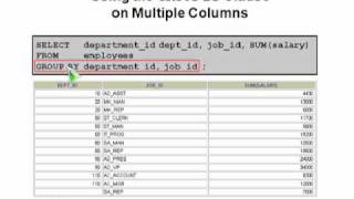 Using the GROUP BY Clause on Multiple Columns