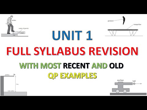 A Level Edexcel Physics Unit 1 Full Syllabus Revision