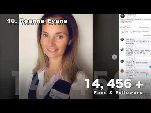 Top 10 Female Players 2020