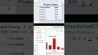 How to create a column chart in Google Sheets