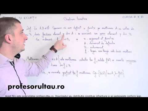 01   cls10   Functii si ecuatii   chestiuni teoretice - profesorultau.ro