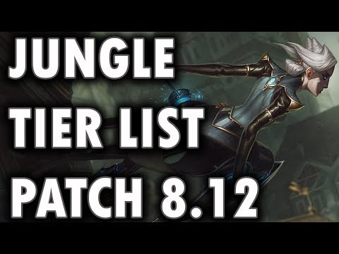 Jungle Tier List Patch 8.12 | Best Junglers To Carry Solo Queue Patch 8.12