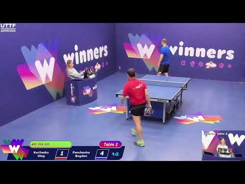 WINners CUP table 2  07.01  Kurilenko Oleg - Panchenko Bogdan 13:00