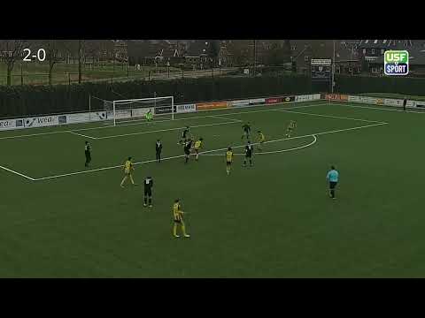 Was dit de juiste beslissing? | JO16-1 - Brederodes JO16-1 | Samenvatting