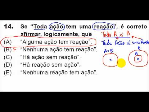 QUESTÃO DE LÓGICA TODA AÇÃO TEM UMA REAÇÃO -  AOCP 2017