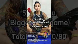 Download lagu JUARA BIG GAME MANA YANG ANDA SUKA? #shorts mp3