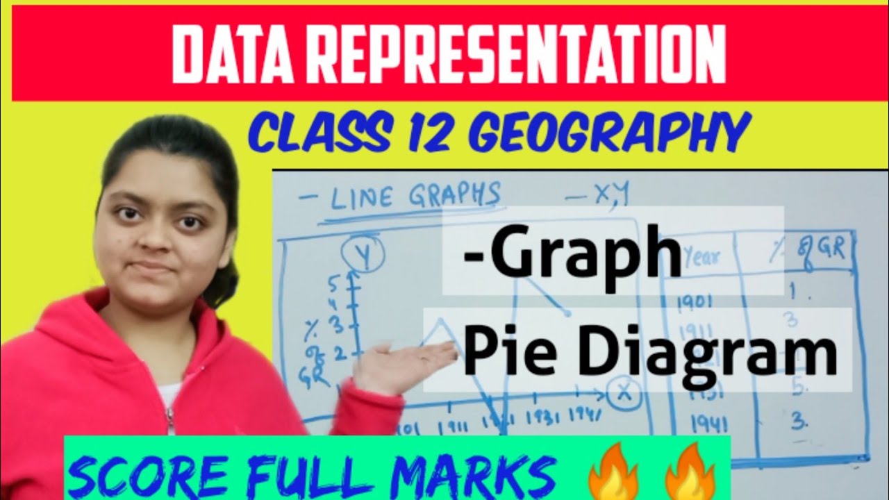 Data representation, pie chart, graphs | Class 12 geography practical | NCERT