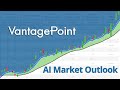 Vantage Point AI Market Outlook for June 3, 2024.