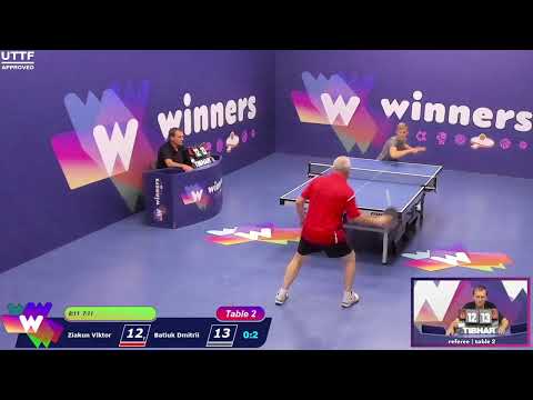 Winners League  15.07.21  Ziakun Viktor - Batiuk Dmitrii   21:30