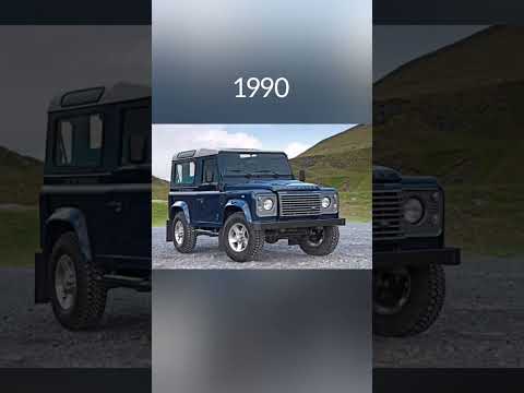 Evolution of Land Rover Defender (1950~2022) #shorts