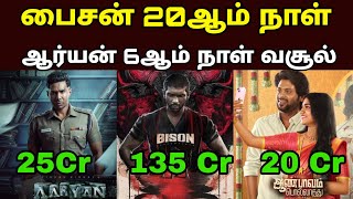 Download lagu 🔥 Aaryan & Bahubali The Epic 6th Day Box Office Collection | Bison, Dude 20th Day Report mp3 Download lagu 🔥 Aaryan & Bahubali The Epic 6th Day Box Office Collection | Bison, Dude 20th Day Report mp3