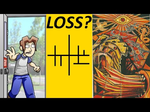 Is this Loss Meme Analysis