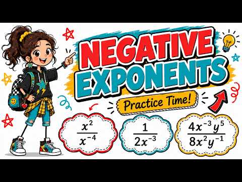 How to Simplify Negative Exponents | Practice Questions | Grade 10 CAPS Maths Revision