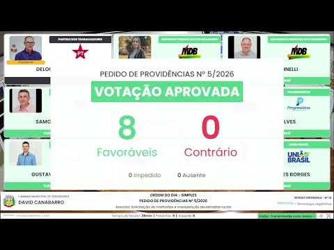SESSÃO ORDINÁRIA 14/2026 CÂMARA DE VEREADORES DAVID CANABARRO -RS