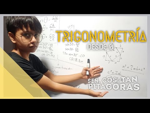 La FORMA más FÁCIL de ENTENDER TRIGONOMETRÍA 📐 | (Pitágoras y Razones Trigonométricas)