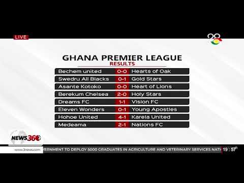 LIVE: News360 with Noble Crosby Annan & Ayisha Yakubu || 05 - 10 - 2025