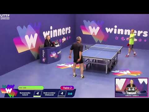 Winners League  23.08.21 Romanenko Valerii - Dobrovolskyi Oleksandr  20:30