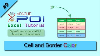 Apache POI Set Cell Background Color, Apache POI Cell Border Color