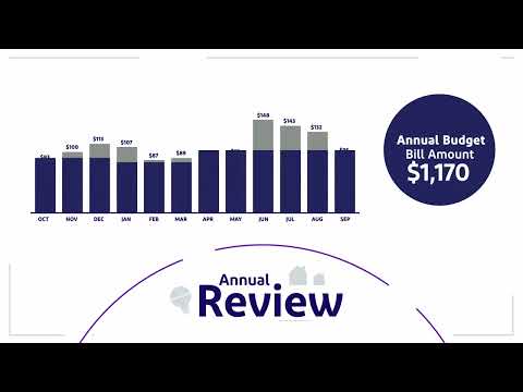 Comed Budget Billing