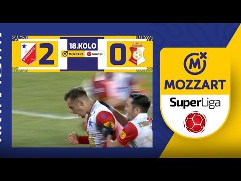 FK Cukaricki Stankom Cukarica 2-0 FK Vojvodina Novi Sad :: Videos 