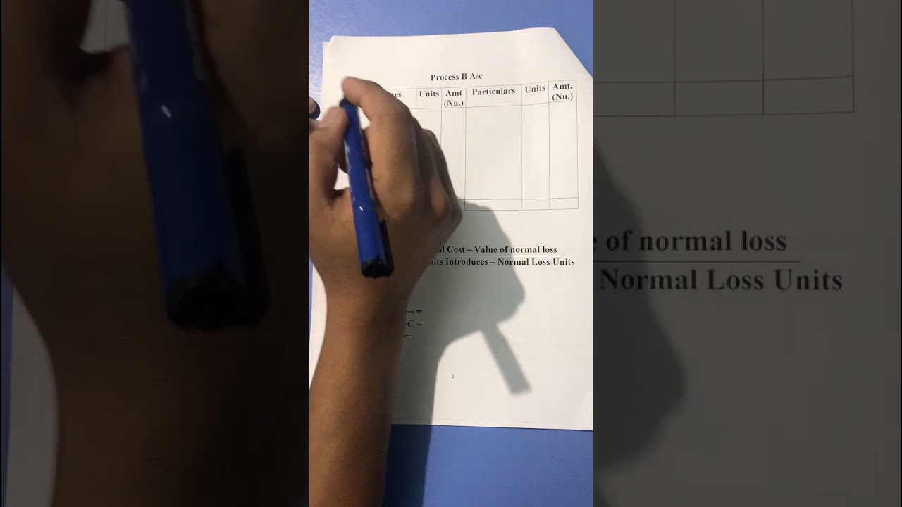 Process Costing Problem 9 7