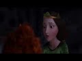 Telugu Dubbed Movies 2020 Hollywood Movies 3D Animation Movies Sp Videos 5512