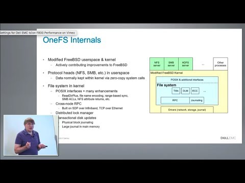 download lagu mp3 mp4 One Fs, download lagu One Fs gratis, unduh video klip One Fs