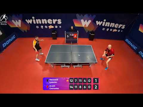 WINners League 14.01.2022  Lysenko H. - Ostrianko A. 14:30