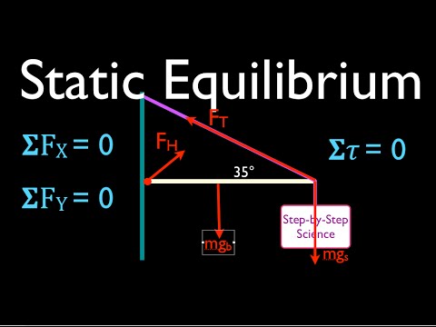 Physics, Torque (11 of 13) Static Equilibrium, Hanging Sign No. 5