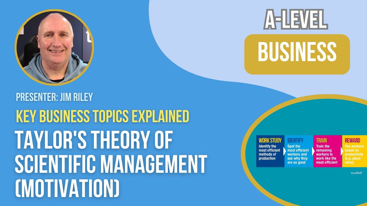 Taylor's Theory of Scientific Management (Motivation)