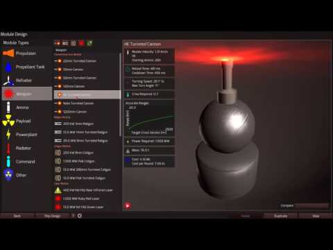 Designing Rockets, Guns, Lasers and Nuclear Devices Using Physics