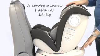 Carrefour Mundo bebé - Silla Asalvo Cirfix anuncio