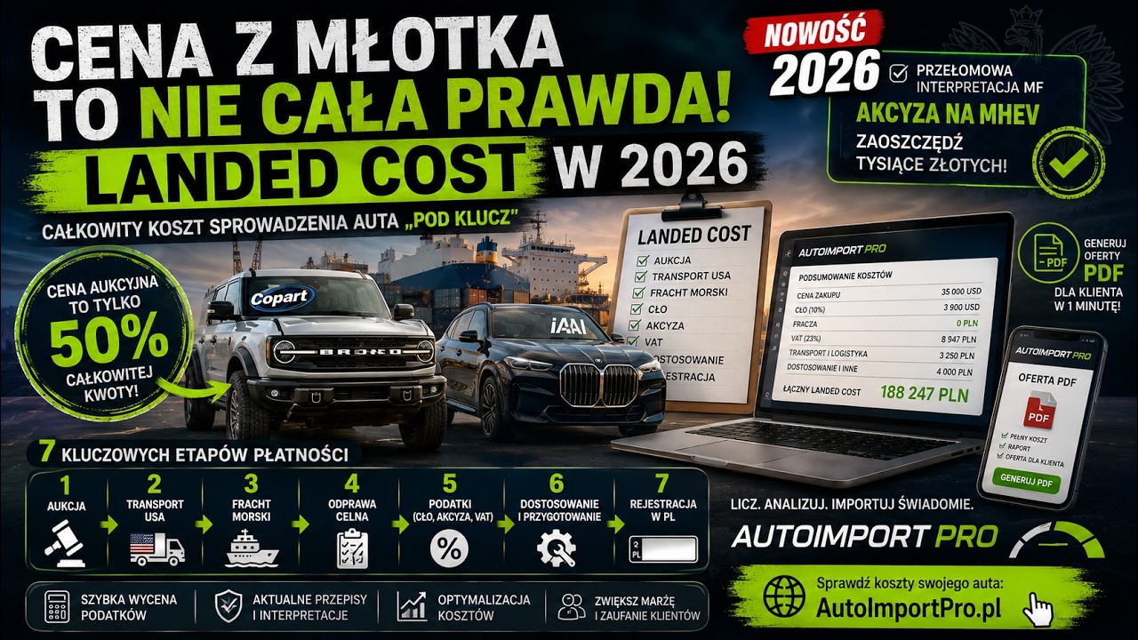 Sprawdź, jak liczyć koszty z USA w 2026