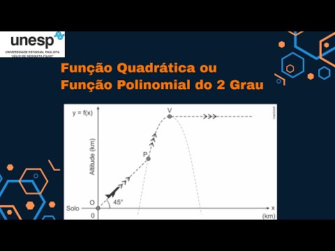 Unesp 2019: Função Polinomial do 2 Grau. Função Quadrática. Como resolver?