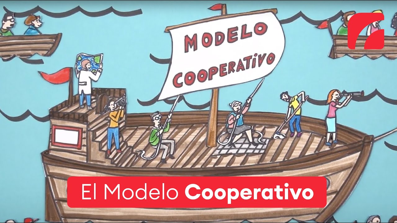 ¿Qué es el modelo de negocio cooperativo? ES General