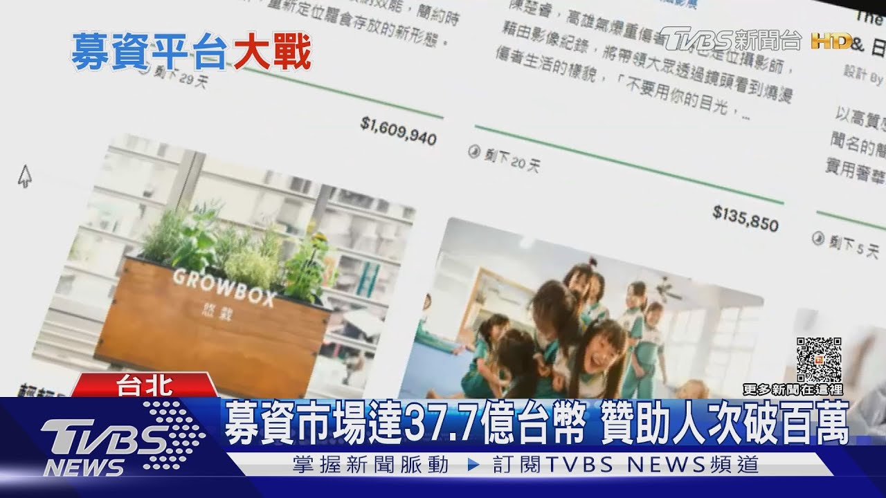 群眾募資市場達37.7億 首見台日聯動募資