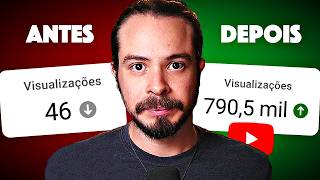 Como fiz o Algoritmo divulgar meu canal (3 simples mudanças)