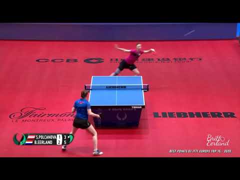 Best Points ITTF Europe top 16 Cup - Britt Eerland