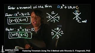 Factoring  Factoring Trinomials Using The X Method with NSU Logo