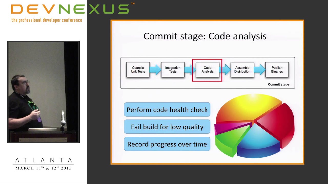 Devnexus 2015 - Building a Continuous Delivery Pipeline with Gradle and Jenkins - Gary Hale