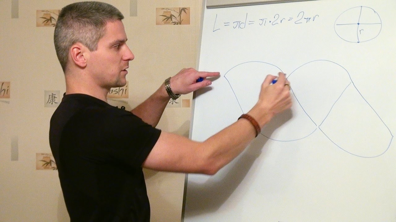 ��������� ����� �� ����� - ��� ������ ����