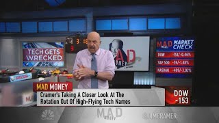 Jim Cramer breaks down how interest rates impact stock trading