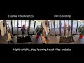 Bosch Security – IVA Pro Buildings – Accurate and precise people counting