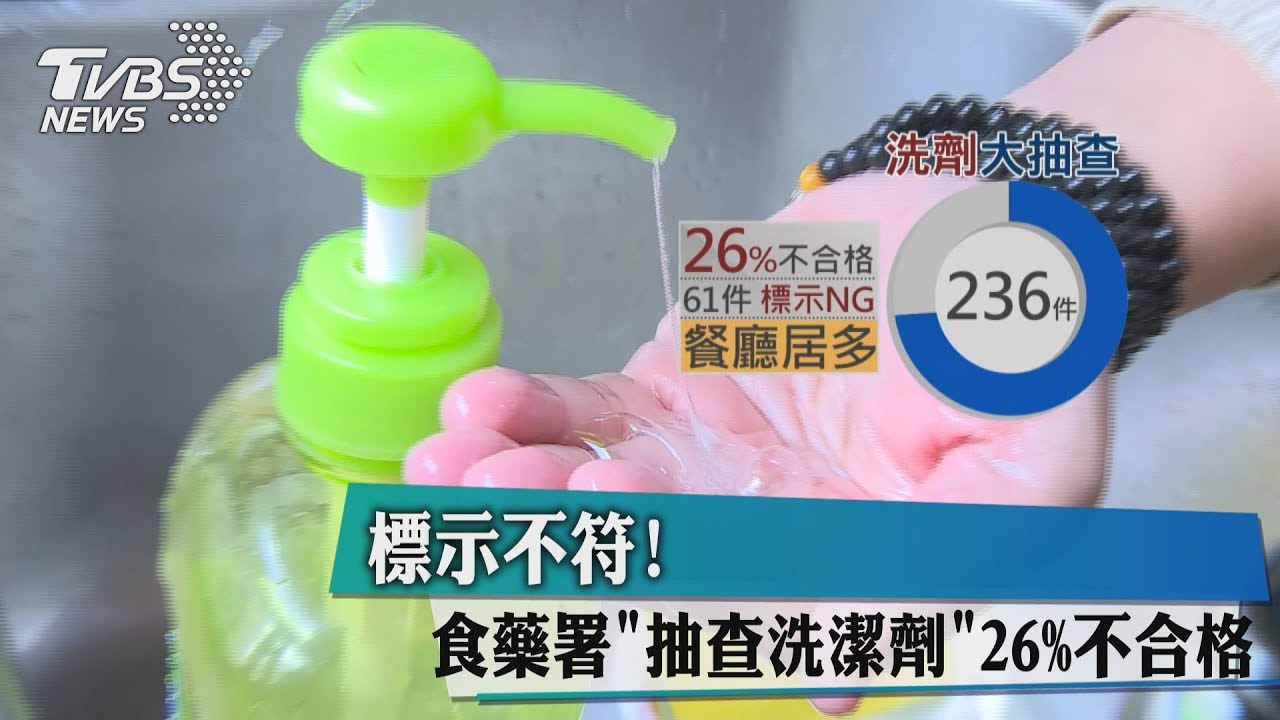 標示不符　食藥署「抽查洗潔劑」26%不合格