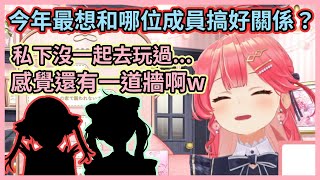 [Vtub] Miko今年意外的想跟船長搞好關係?!