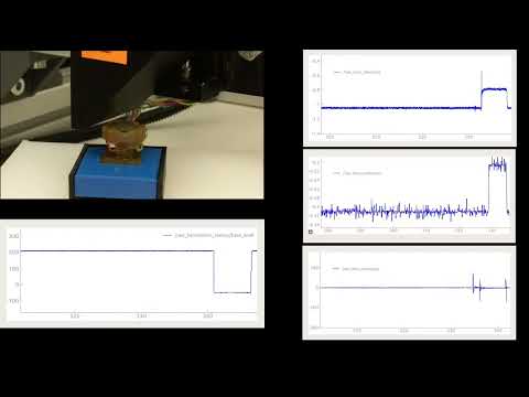 BioIn-Tacto Multi-Modal Touch Sensor