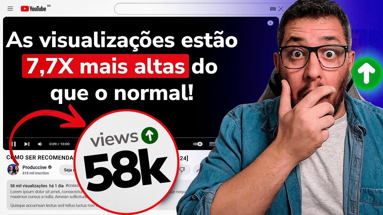 Como ser RECOMENDADO pelo YouTube [Algoritmo de 2024]